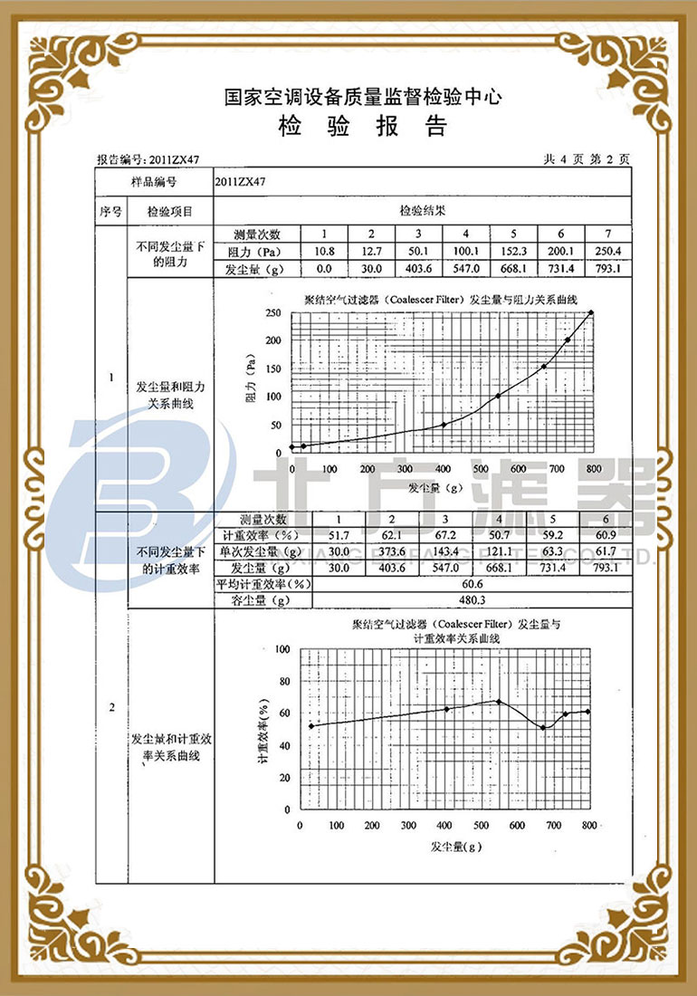 聚结空气过滤器检测报告-3